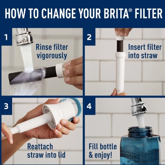 New Brita Water Bottle Replacement Filter, Two Filters, Filter Lasts 2 Months⭐️ - Picture 16 of 16